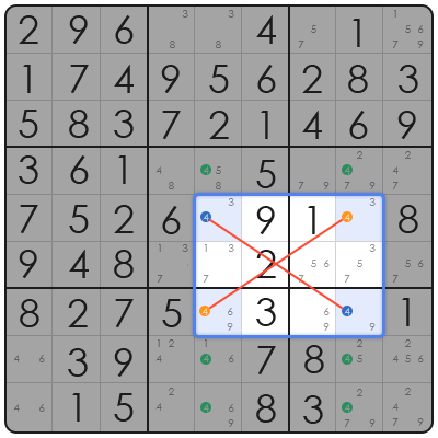 sudoku post