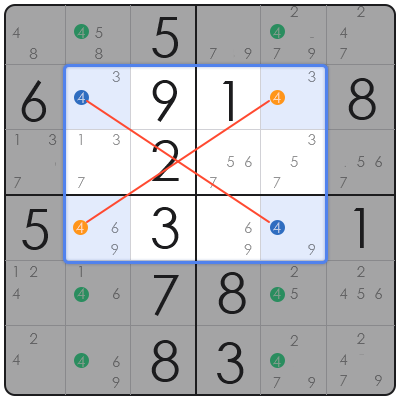 tips in sudoku