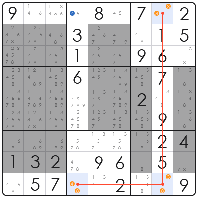 difficult sudoku